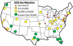 How Migration is Impacting Rental Ownership in the Western U.S., 1031 Capital Solutions